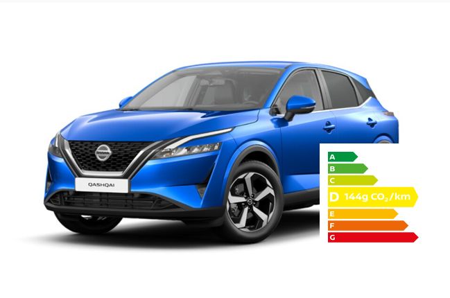 Les offres du Nouveau Nissan QASHQAI – Crossover