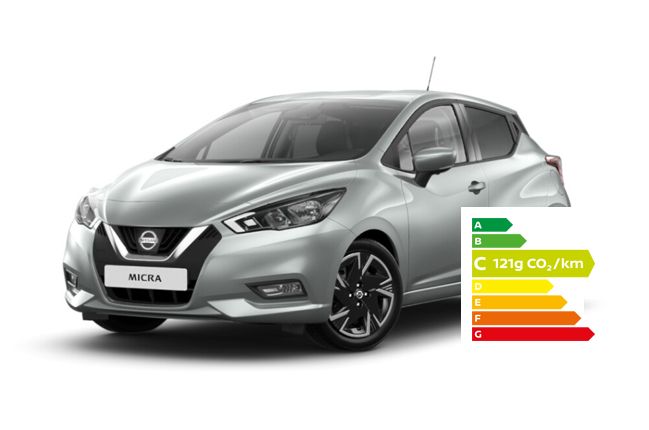 Guide Achat NISSAN Micra - Essai, Test, Fiabilité, Avis et Caractéristiques  du modèle Micra