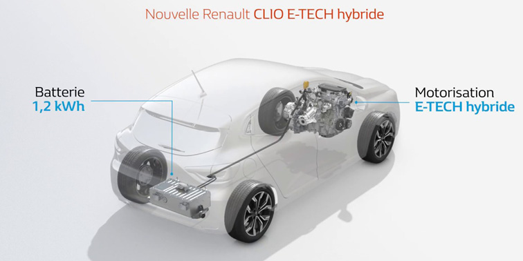 motorisation hybride